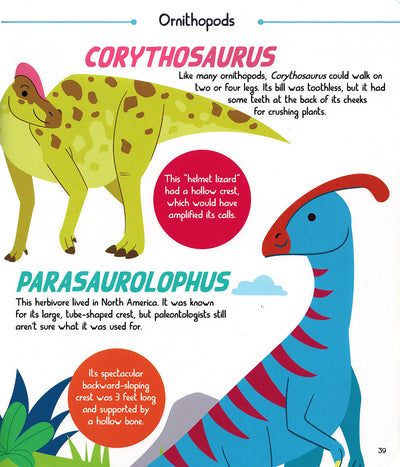 Junior Encyclopedia of Dinosaurs