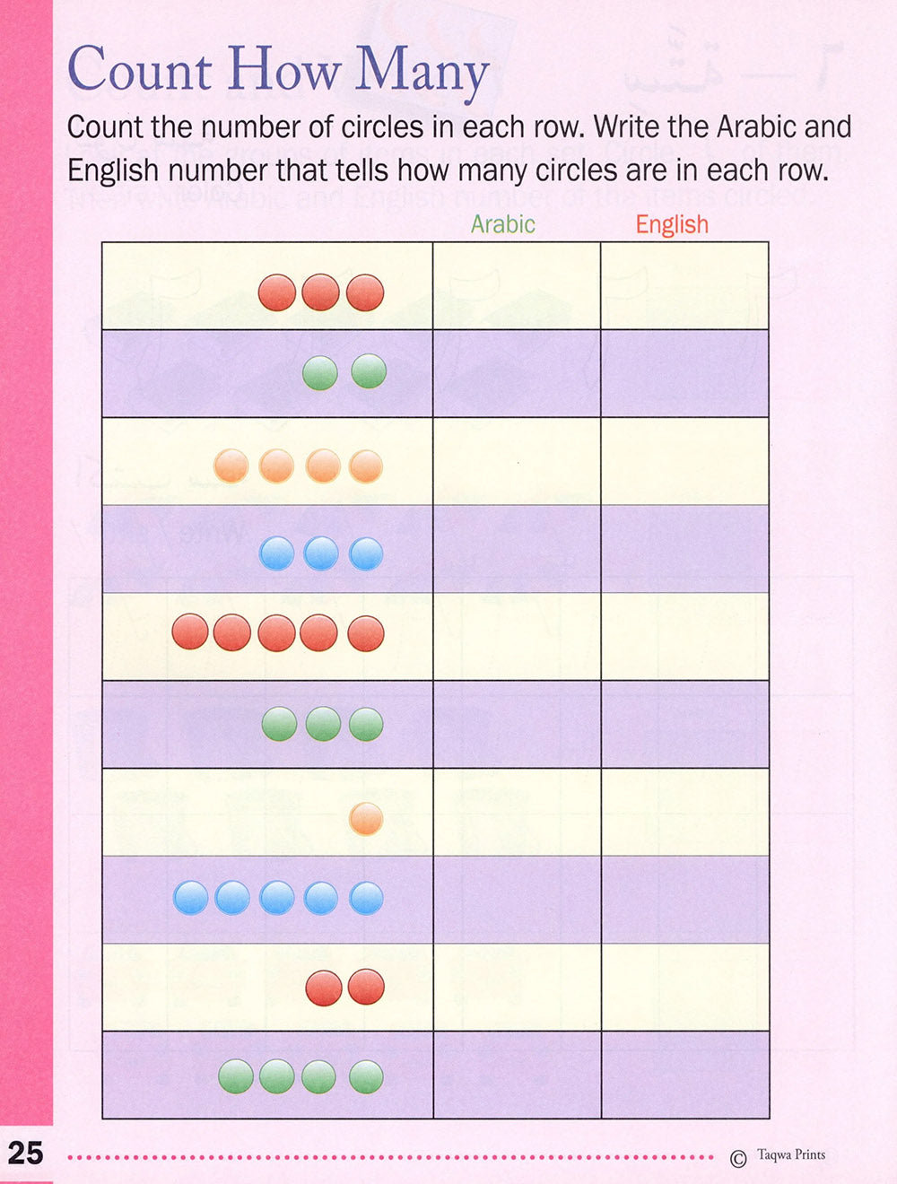 Learning Numbers And Counting In Arabic