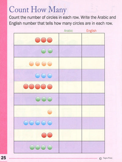 Learning Numbers And Counting In Arabic