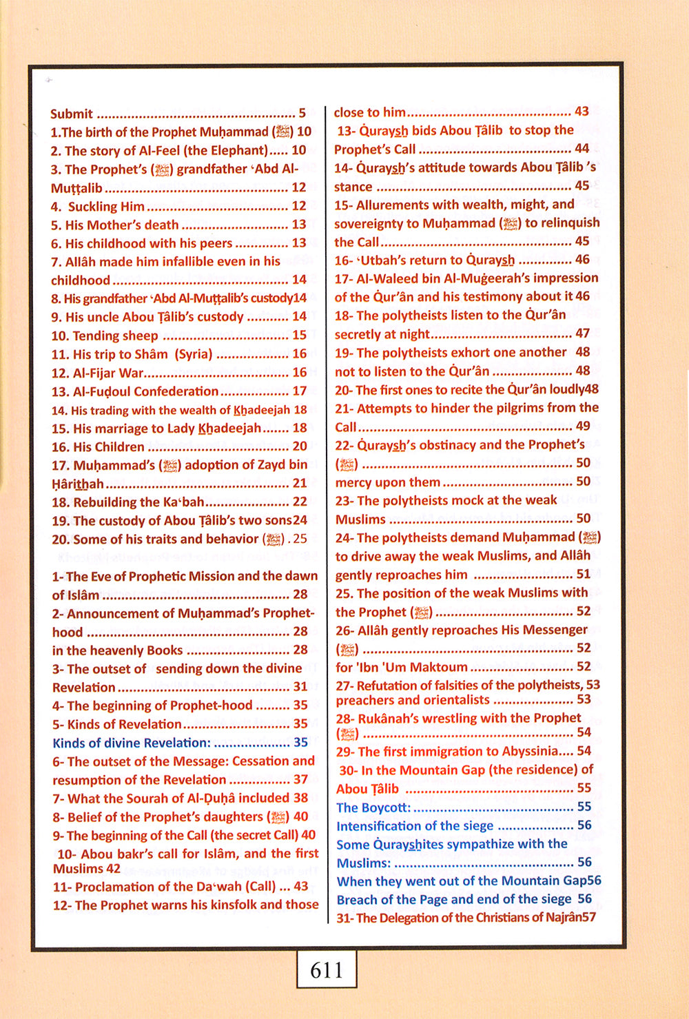 Muhammad - A New Systematic Approach of The Prophetic Sunnah - English