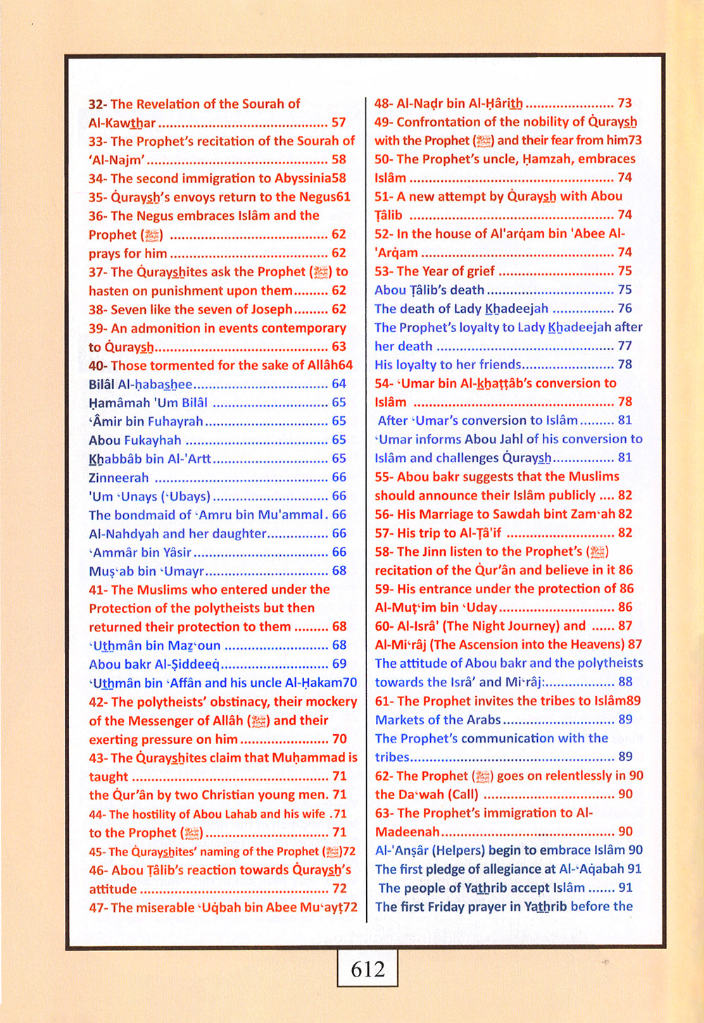 Muhammad - A New Systematic Approach of The Prophetic Sunnah - English
