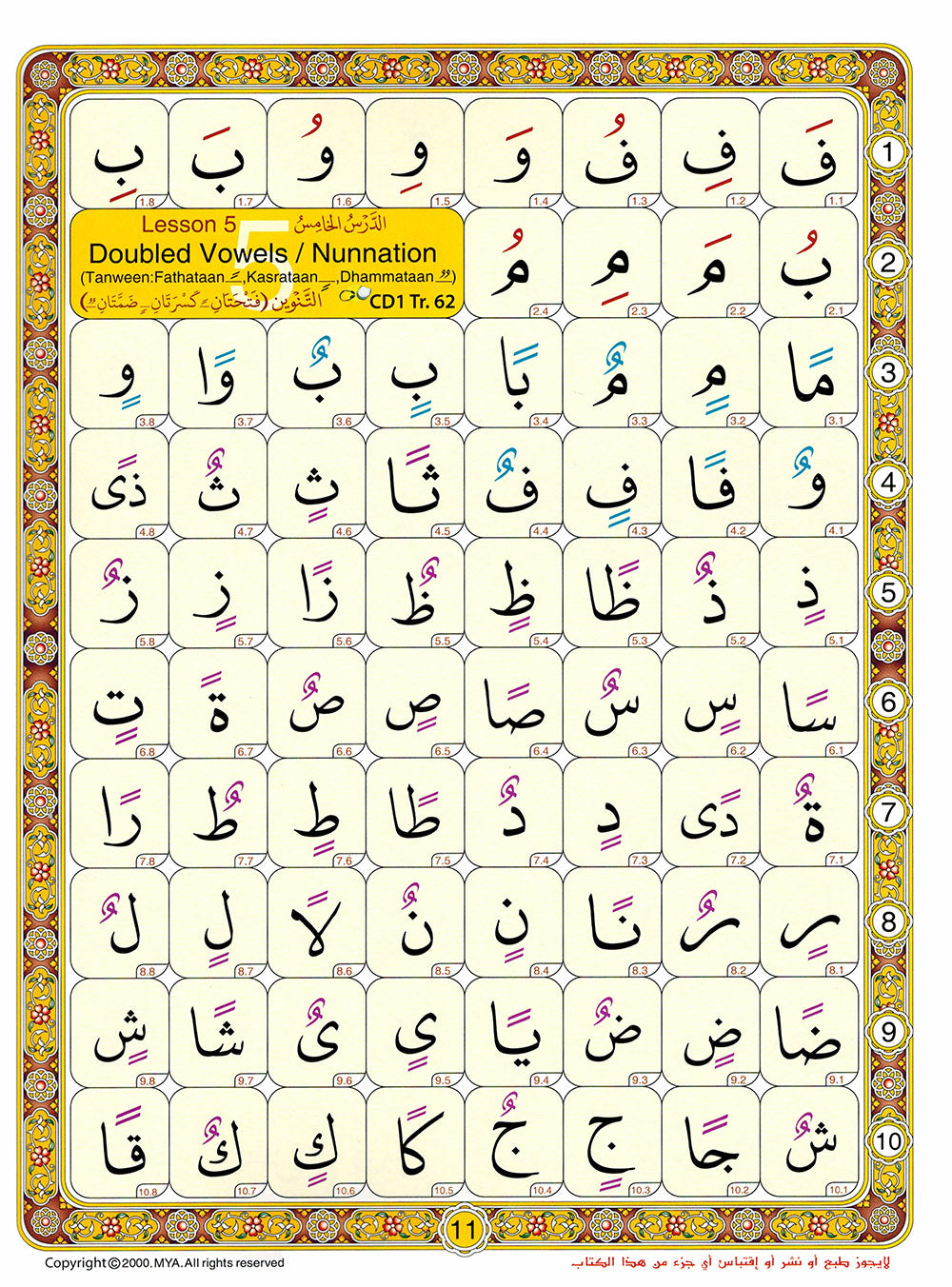 Noorani Qa'idah: Master Reading the Quran - Arabic & English (8.5x11 in) | القواعد النورانية