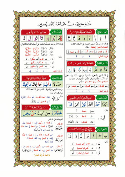 Al-Qaidah An-Nooraniah - Last Tenth of  AlQuran with Suarh Al-Faiha - QR - Arabic (8x11 in) | القاعدة النورانية