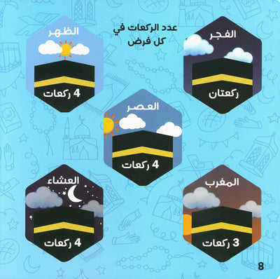 Teaching Children How to Pray and Perform Ablution Step by Step - Boys | تعليم الصلاة والوضوء للأطفال خطوة بخطوة - أولاد