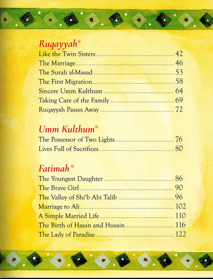 The Daughters of Prophet Muhammad