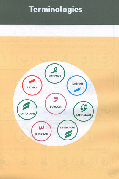 Tajweed Guide