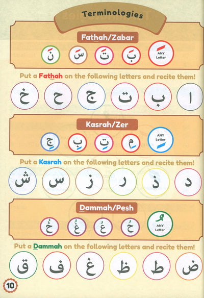 Tajweed Guide