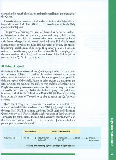 Tajweed Made Easy