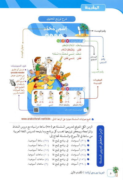 Arabic Between Our Children's Hands Level 1 | العربية بين يدي أولادنا