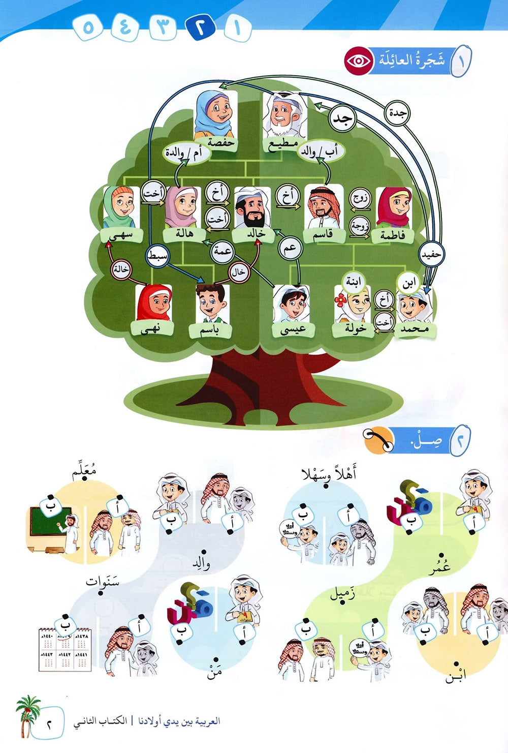 Arabic Between Our Children's Hands Level 2 | العربية بين يدي أولادنا