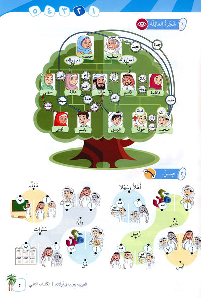 Arabic Between Our Children's Hands Level 2 | العربية بين يدي أولادنا