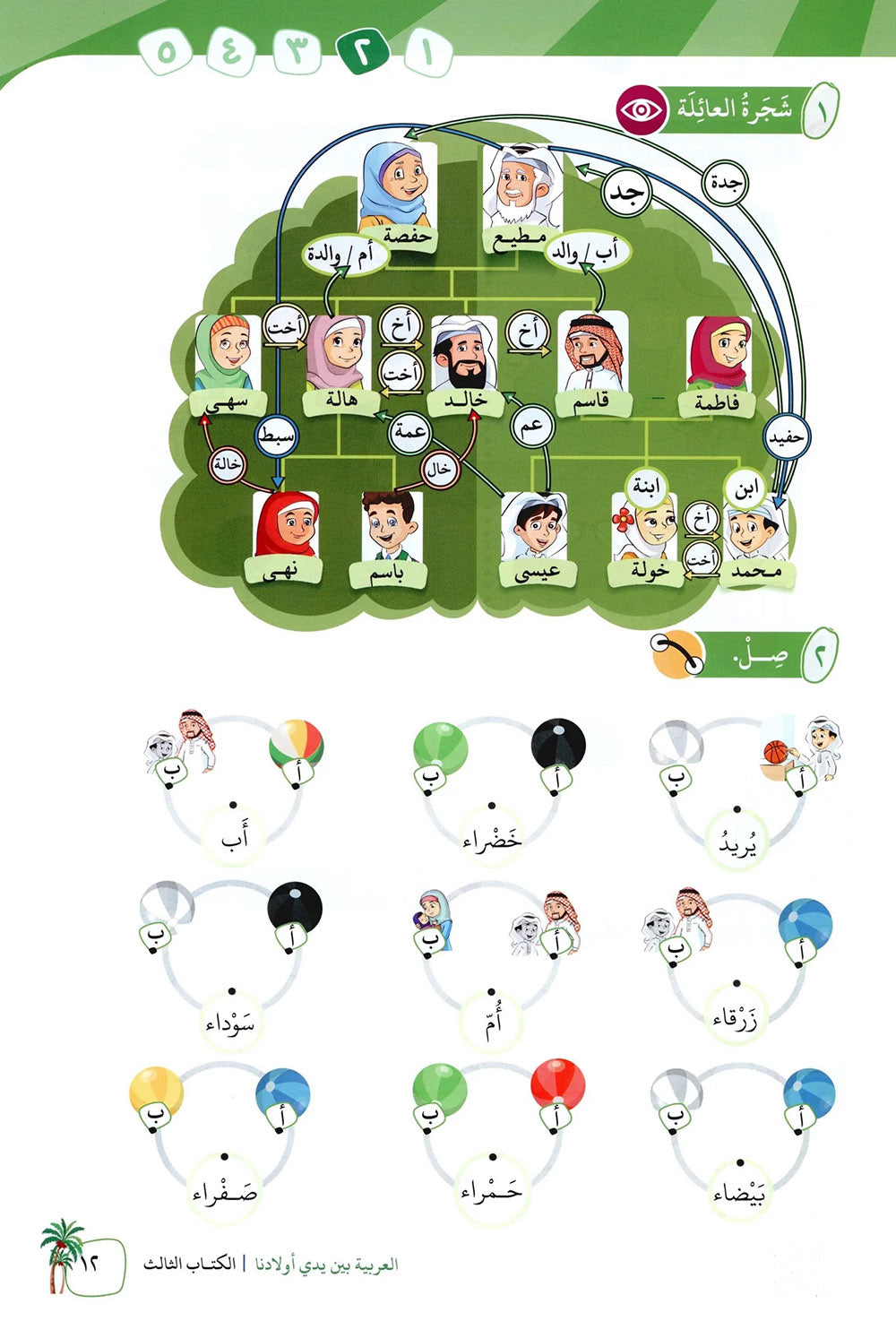 Arabic Between Our Children's Hands Level 3 | العربية بين يدي أولادنا