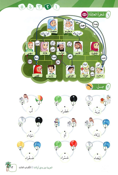 Arabic Between Our Children's Hands Level 3 | العربية بين يدي أولادنا