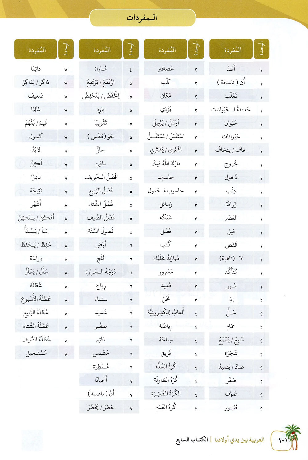 Arabic Between Our Children's Hands Level 7 | العربية بين يدي أولادنا
