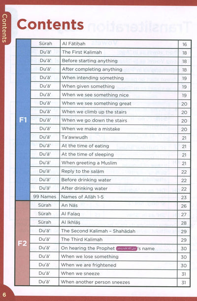 An Nasihah Islamic Curriculum Surah And Dua Level 1-8