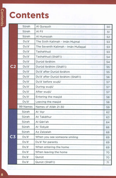An Nasihah Islamic Curriculum Surah And Dua Level 1-8