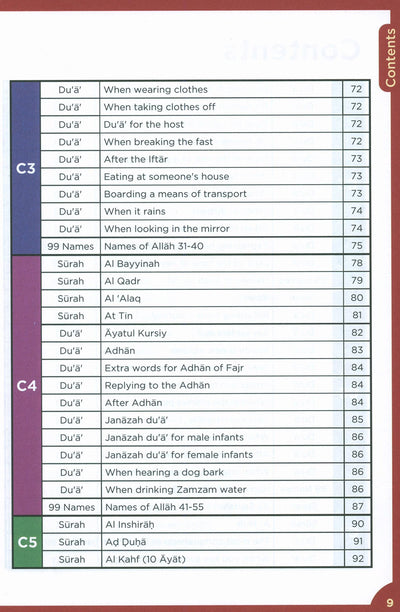 An Nasihah Islamic Curriculum Surah And Dua Level 1-8