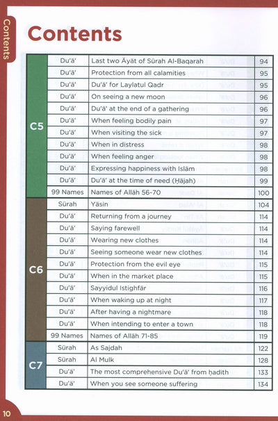An Nasihah Islamic Curriculum Surah And Dua Level 1-8