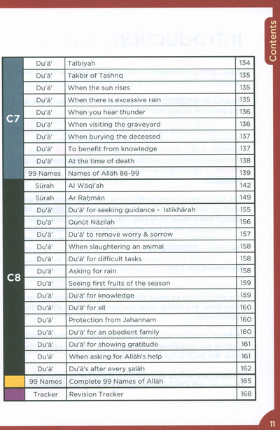An Nasihah Islamic Curriculum Surah And Dua Level 1-8