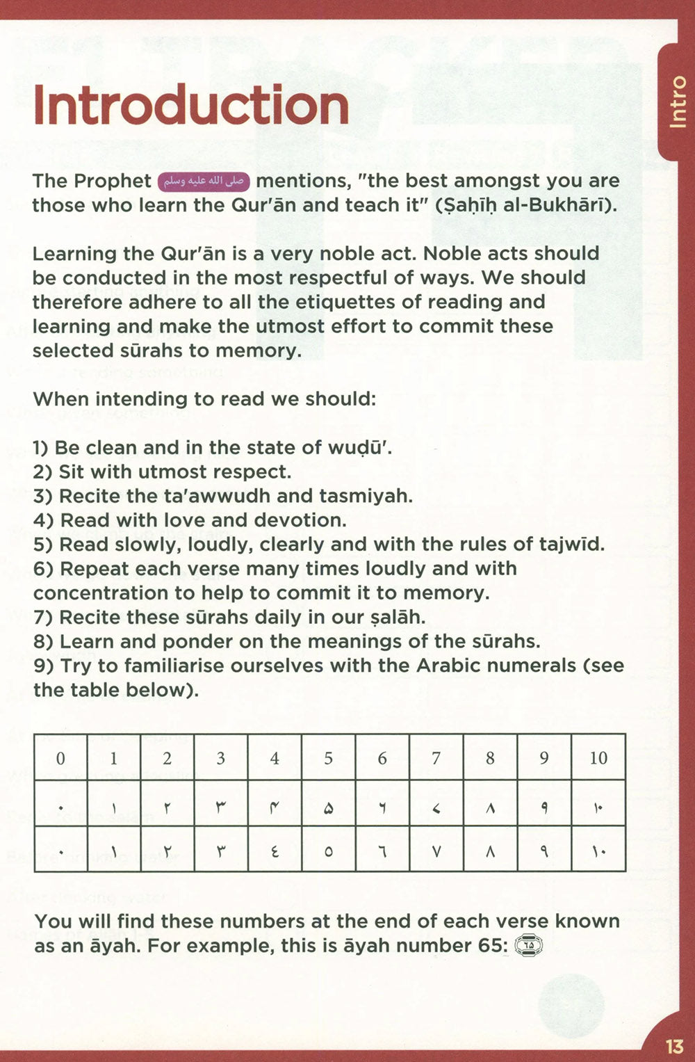 An Nasihah Islamic Curriculum Surah And Dua Level 1-8