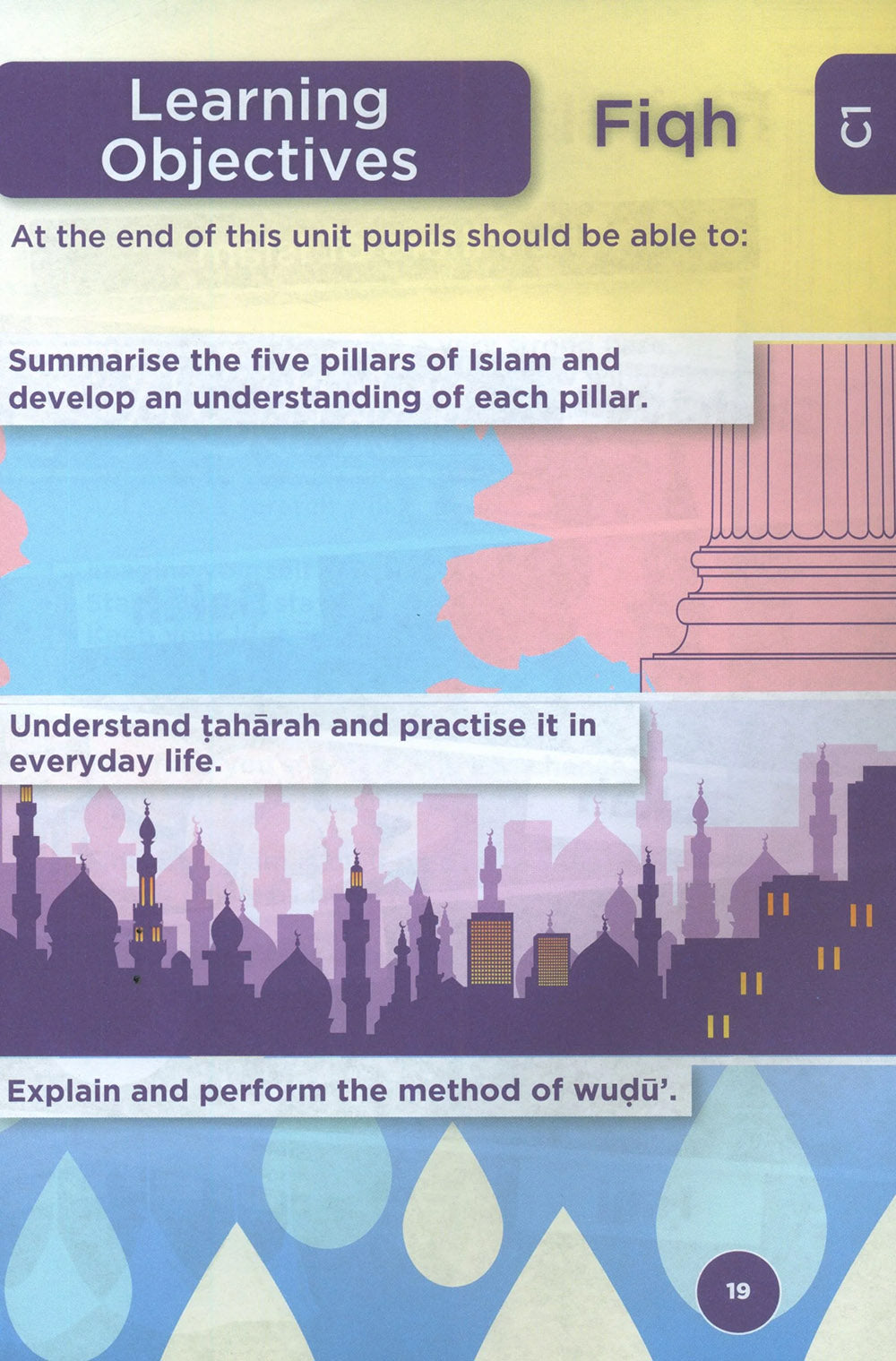 An Nasihah Islamic Curriculum Shafi'i Fiqh Level 1-8