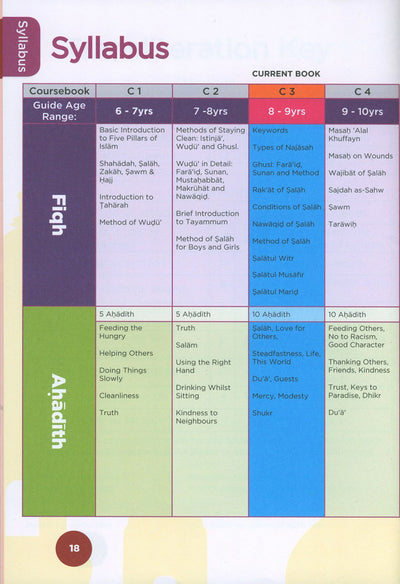 An Nasihah Islamic Curriculum Coursebook Level 3