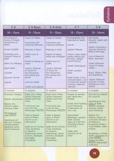 An Nasihah Islamic Curriculum Coursebook Level 3