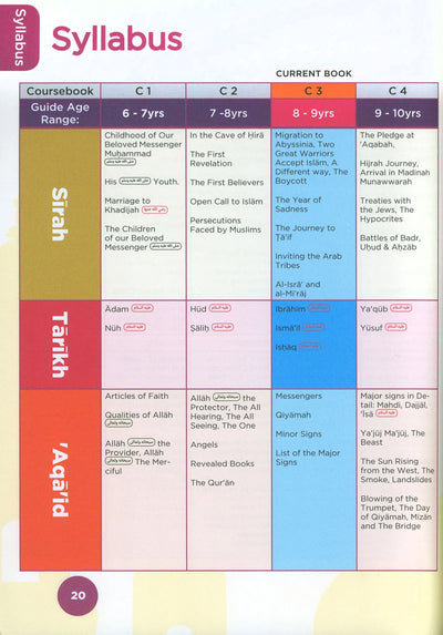 An Nasihah Islamic Curriculum Coursebook Level 3
