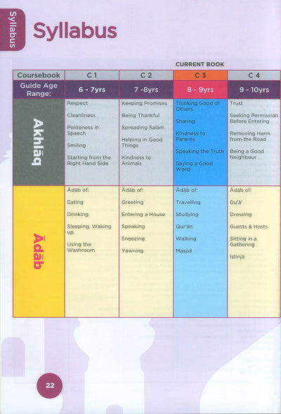 An Nasihah Islamic Curriculum Coursebook Level 3