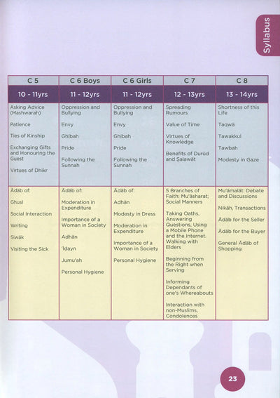An Nasihah Islamic Curriculum Coursebook Level 3