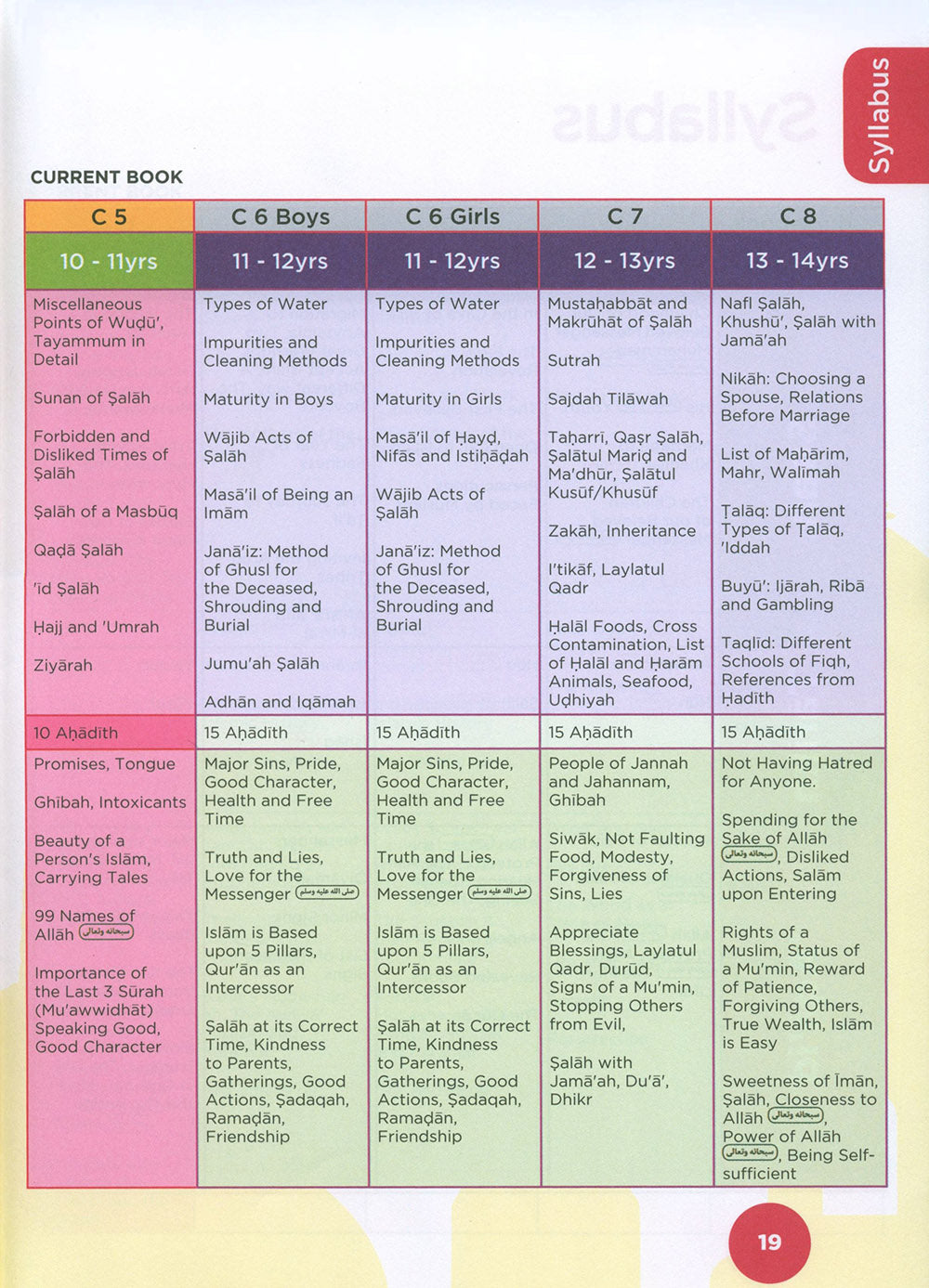 An Nasihah Islamic Curriculum Coursebook Level 5