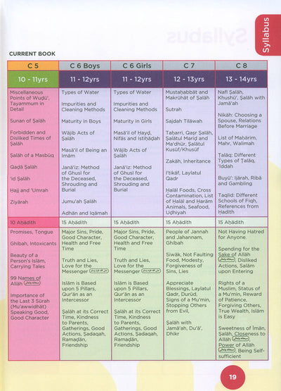 An Nasihah Islamic Curriculum Coursebook Level 5