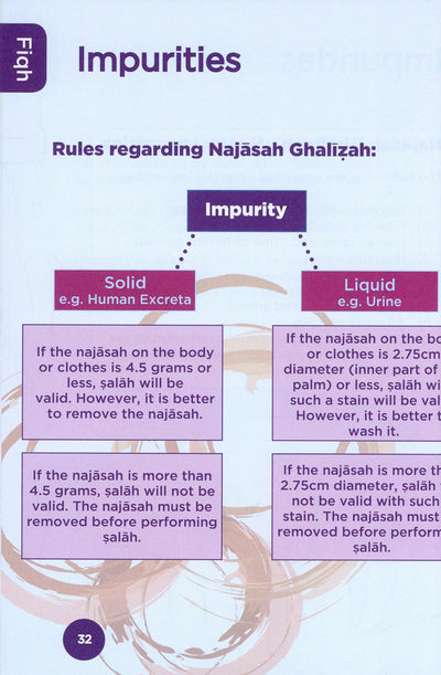 An Nasihah Islamic Curriculum Coursebook Level 6 Girls