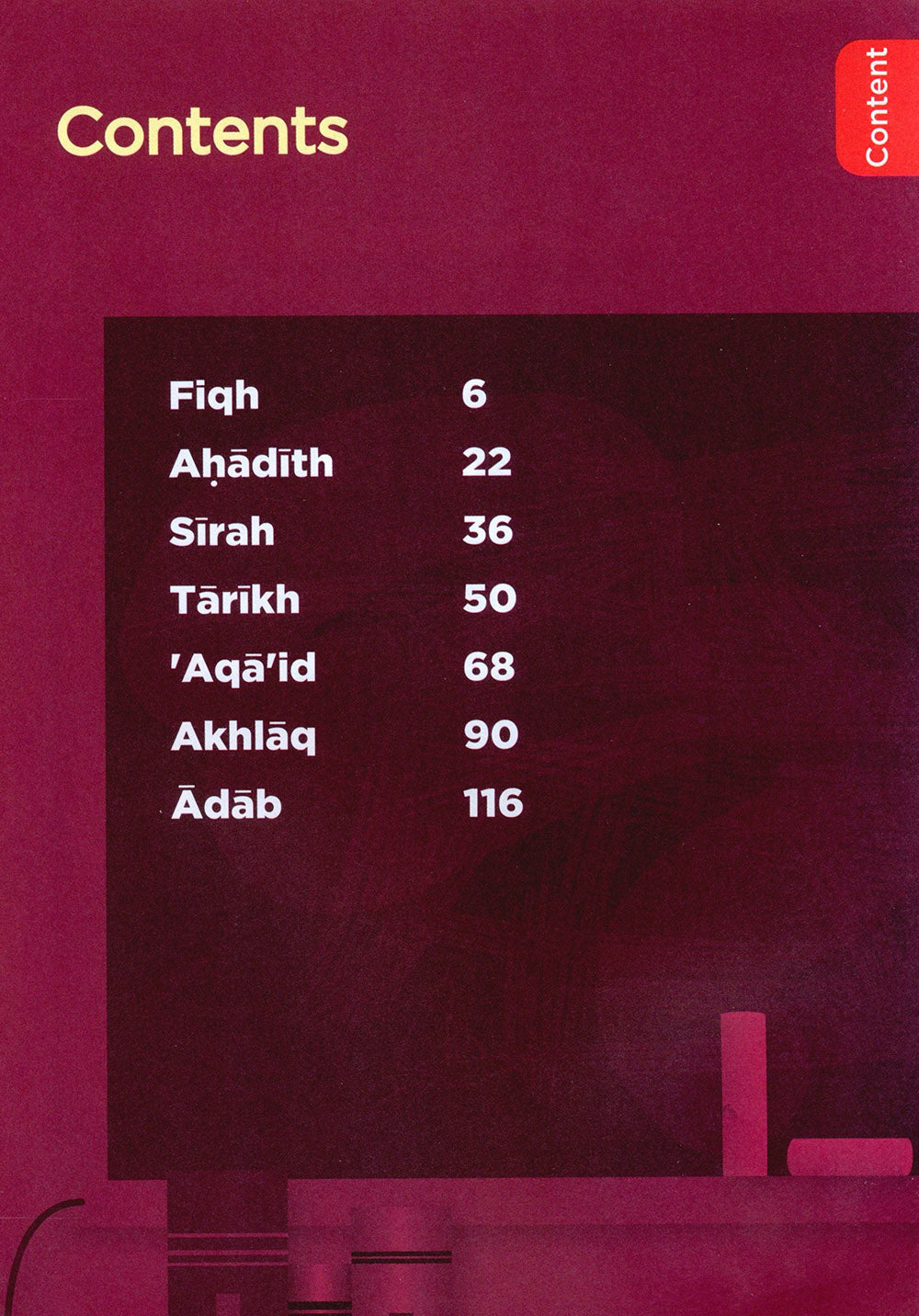 An Nasihah Islamic Curriculum Workbook Level 6 Girls