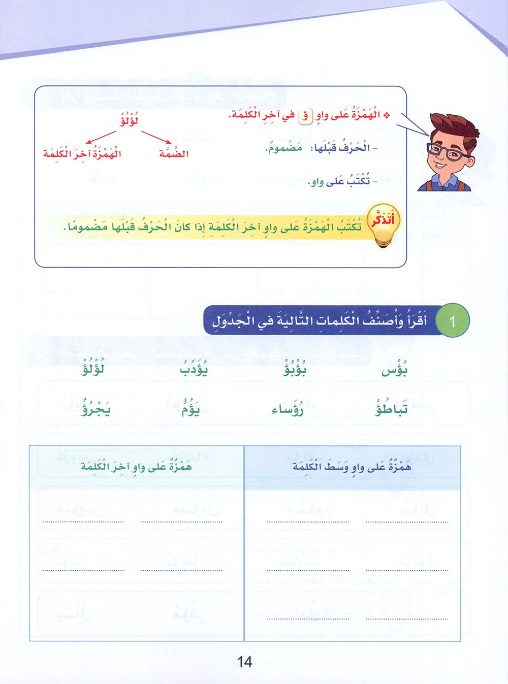 Arabic Sanabel Handwriting Skills Level 6 | سنابل المهارات الكتابية المستوى 6