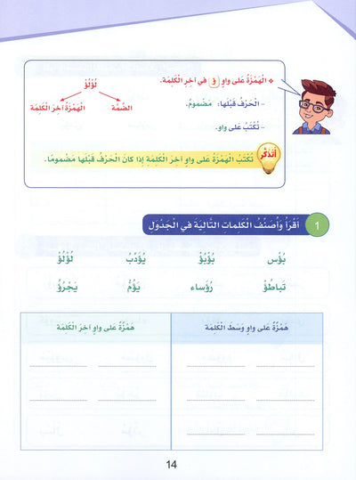 Arabic Sanabel Handwriting Skills Level 6 | سنابل المهارات الكتابية المستوى 6