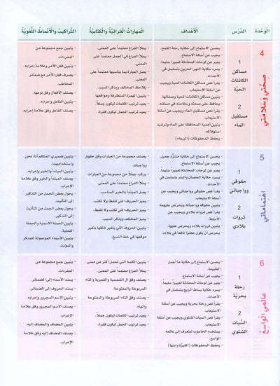 Arabic Sanabel Level 4 | سنابل العربية المستوى 4