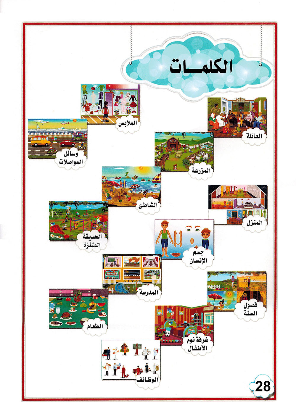 Arabic Words Pre-KG | العربيةكلمات للأطفال