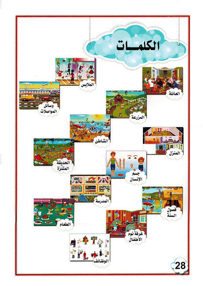 Arabic Words Pre-KG | العربيةكلمات للأطفال