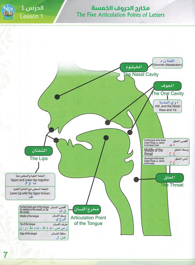 Bidaya Reading Activity - Supplementary Book | بداية تدريبات القراءة
