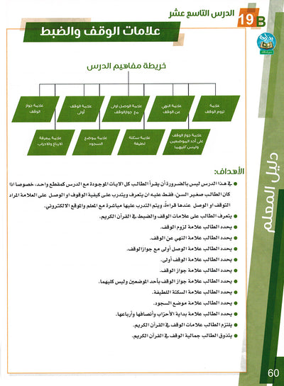 Bidaya Teacher's Guide | بداية دليل المعلم