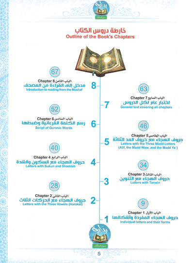 Bidaya Textbook - Main Book - QR | بداية كتاب الطالب - الكتاب الأساسي