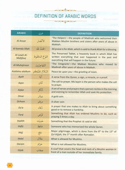 The Clear Quran - Tafsir For Kids - Volume 3 - Surahs 29-48