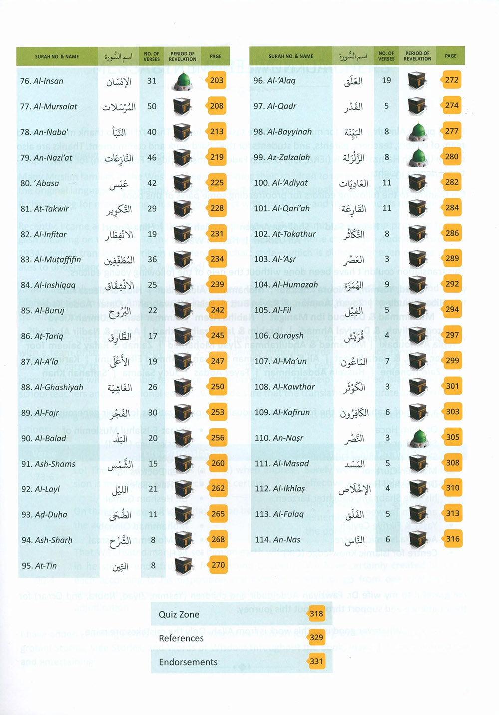 The Clear Quran - Tafsir For Kids - Volume 4 - Surah 1 and 49-114