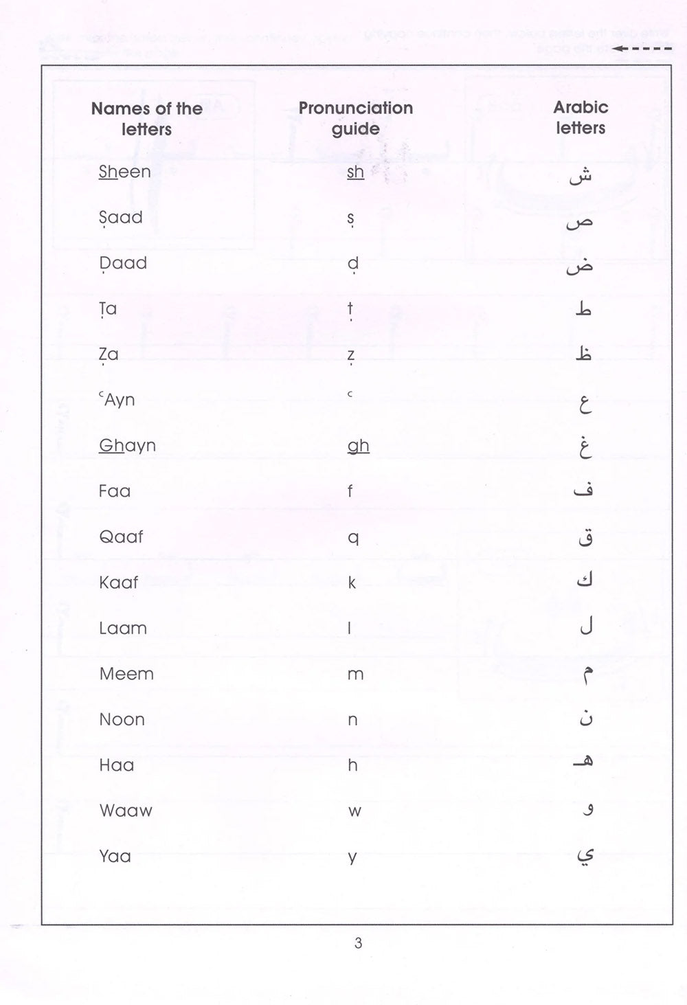 Gateway To Arabic Level 1