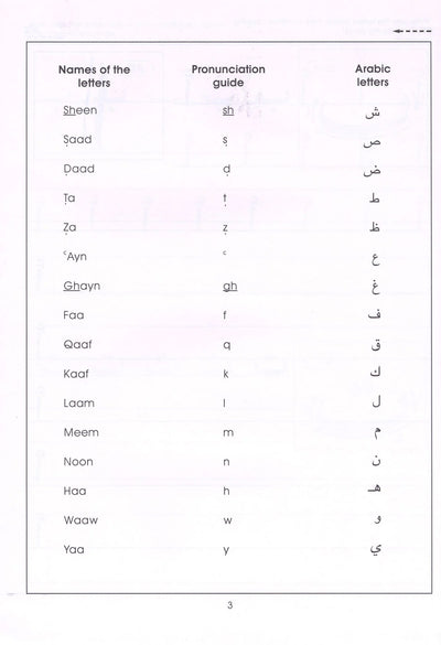 Gateway To Arabic Level 1