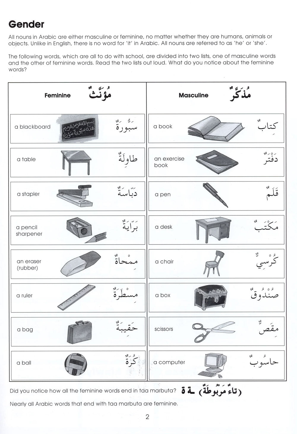 Gateway To Arabic Level 2