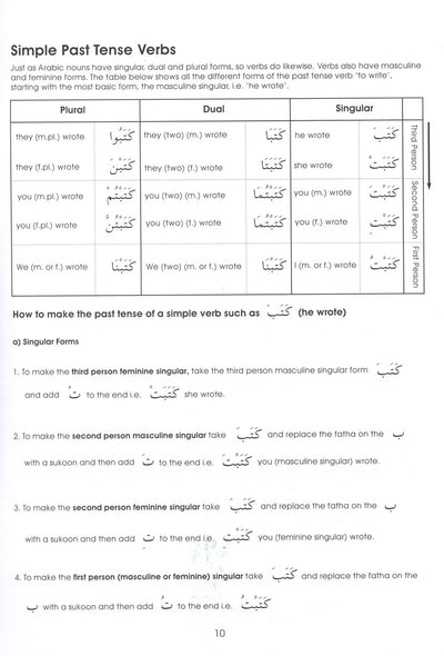 Gateway To Arabic Level 3