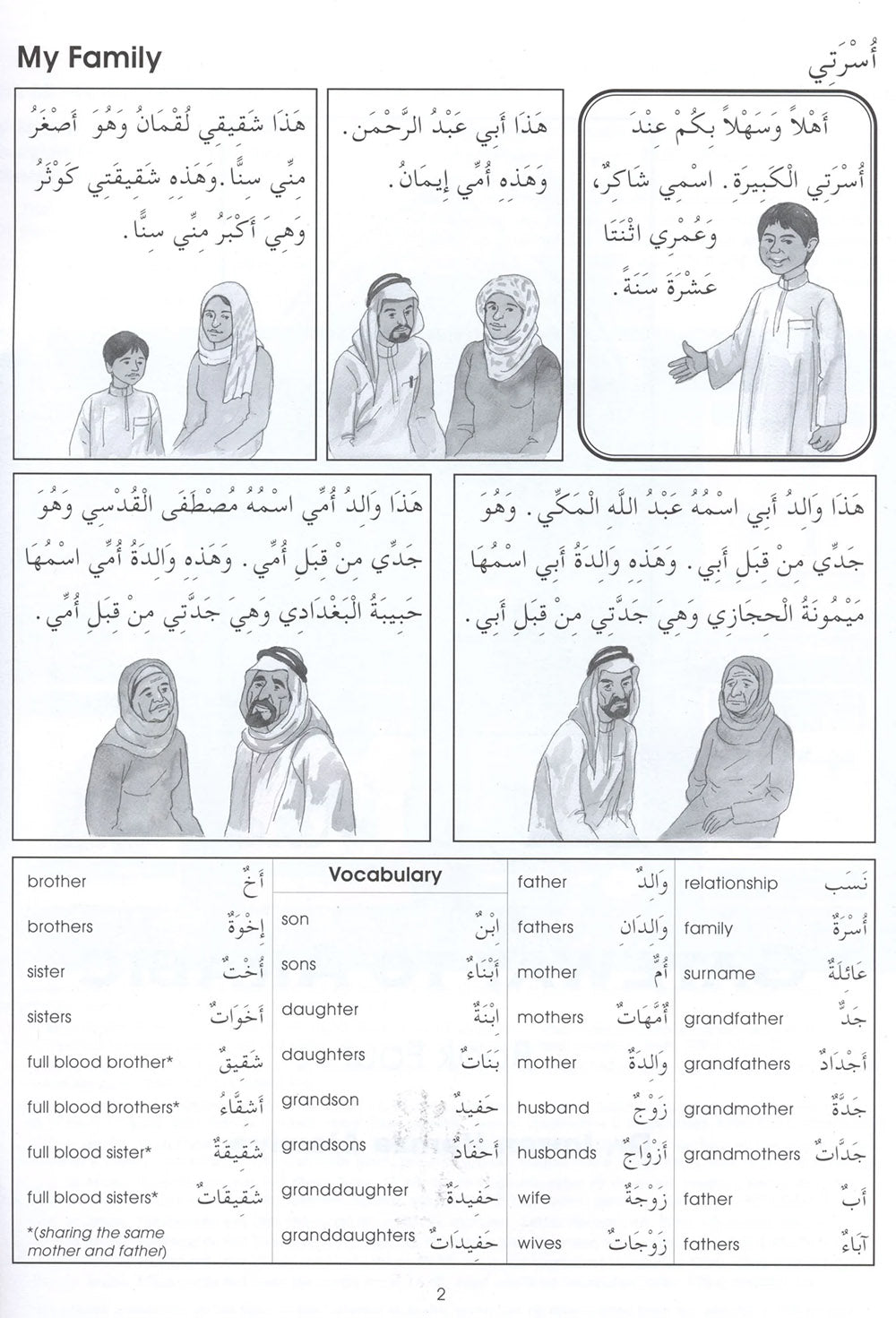 Gateway To Arabic Level 4