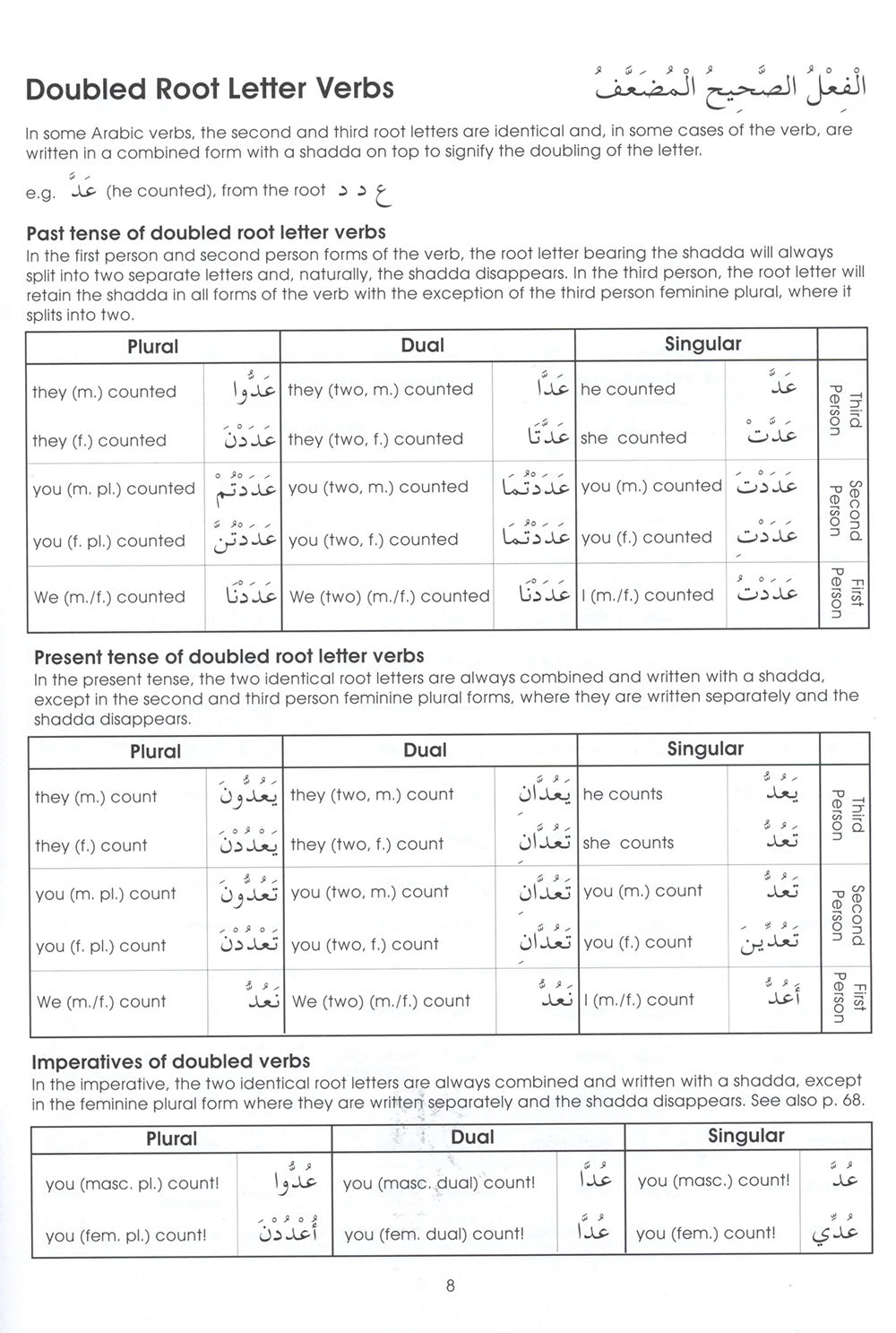 Gateway To Arabic Level 4